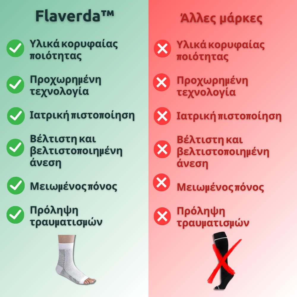 Κάλτσες συμπίεσης Flaverda™ για ερεθισμένα πόδια